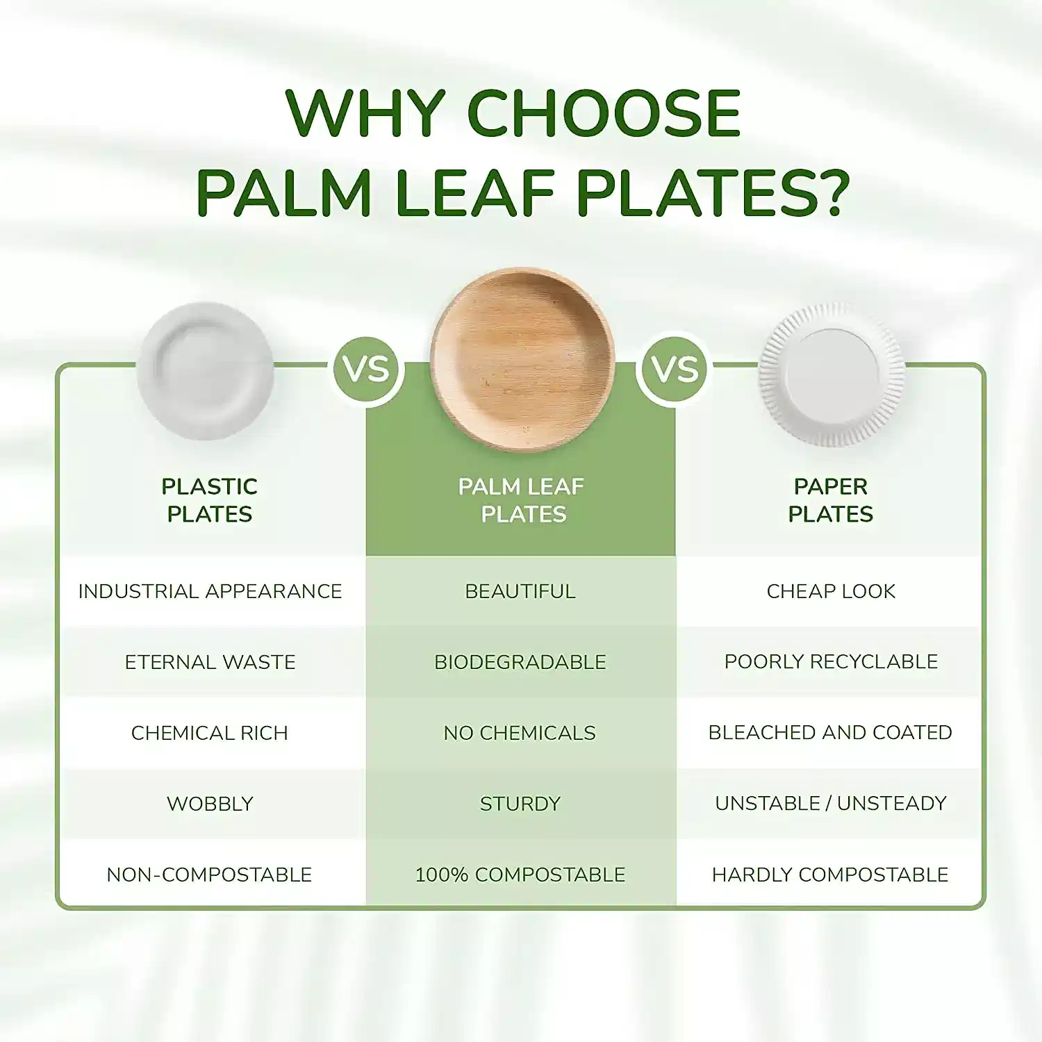 8" / 20 cm Square Palm Leaf Plate - Eco Leaf Products